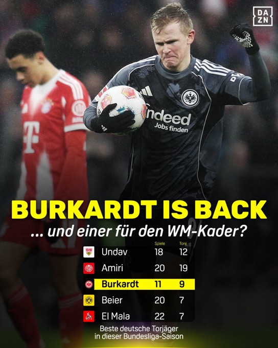 Bwin App