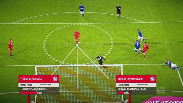 GoalMetrics